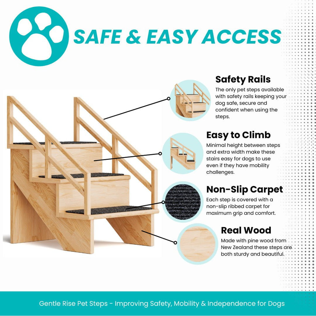 Gentle Rise Pet Steps, 3 Step Dog Stairs with Safety Rails, Wood Pet Steps, Dog Steps for Couches, Sofas and Low Beds
